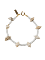 ROCO